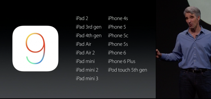 Systemkrav til iOS 9
