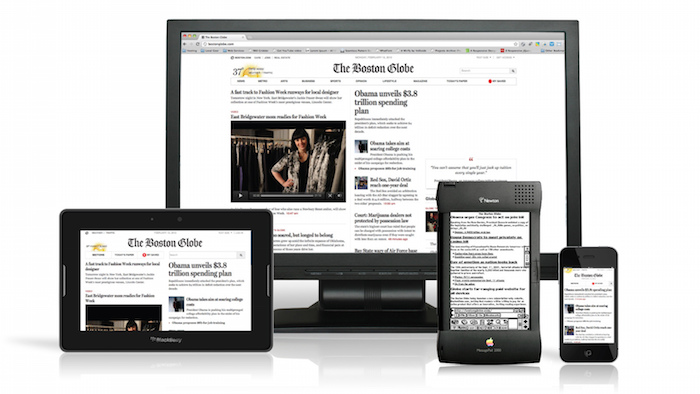 Read more about the article Responsivt design